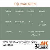 AK Interactive AK11801 WWI German Fokker Grey