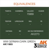 AK Interactive AK11803 WWI German Dark Green