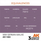 AK Interactive AK11804 WWI German Mauve