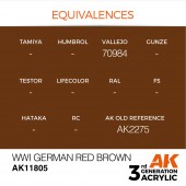 AK Interactive AK11805 WWI German Red Brown