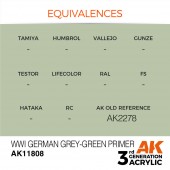 AK Interactive AK11808 WWI German Grey-Green Primer