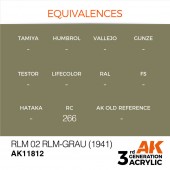 AK Interactive AK11812 RLM 02 RLM-Grau (1941)