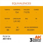 AK Interactive AK11813 RLM 04