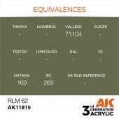 AK Interactive AK11815 RLM 62