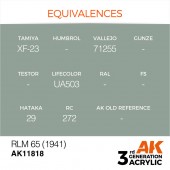 AK Interactive AK11818 RLM 65 (1941)