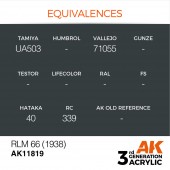 AK Interactive AK11819 RLM 66 (1938)