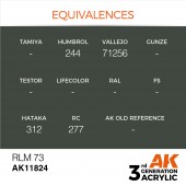 AK Interactive AK11824 RLM 73