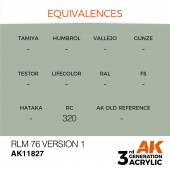 AK Interactive AK11827 RLM 76 Version 1