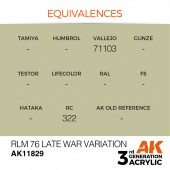 AK Interactive AK11829 RLM 76 Late War Variation