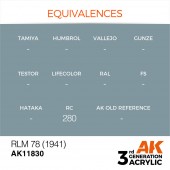 AK Interactive AK11830 RLM 78 (1941)