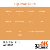 AK Interactive AK11832 RLM 79 (1941)