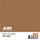 AK Interactive AK11833 RLM 79 (1942)