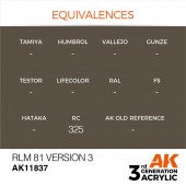 AK Interactive AK11837 RLM 81 Version 3