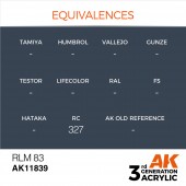 AK Interactive AK11839 RLM 83
