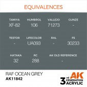 AK Interactive AK11842 RAF Ocean Grey