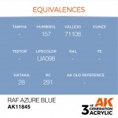 AK Interactive AK11845 RAF Azure Blue