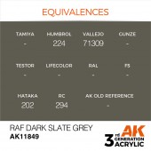 AK Interactive AK11849 RAF Dark Slate Grey