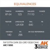 AK Interactive AK11850 RAF Extra Dark Sea Grey BS381C/640