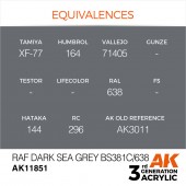 AK Interactive AK11851 RAF Dark Sea Grey BS381C/638