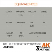AK Interactive AK11853 RAF Light Aircraft Grey BS381C/627