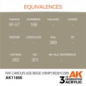AK Interactive AK11856 RAF Camouflage Beige (Hemp) BS381C/389