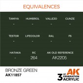 AK Interactive AK11857 Bronze Green