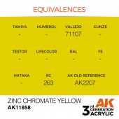 AK Interactive AK11858 Zinc Chromate Yellow