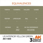 AK Interactive AK11859 US Interior Yellow Green