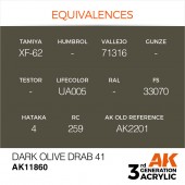 AK Interactive AK11860 Dark Olive Drab 41