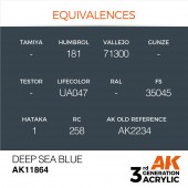 AK Interactive AK11864 Deep Sea Blue