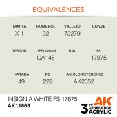 AK Interactive AK11868 Insignia White FS 17875