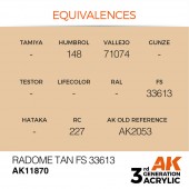 AK Interactive AK11870 Radome Tan FS 33613