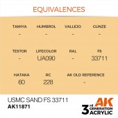 AK Interactive AK11871 USMC Sand FS 33711