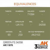 AK Interactive AK11876 Green FS 34258