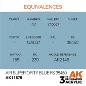 AK Interactive AK11879 Air Superiority Blue FS 35450