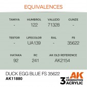 AK Interactive AK11880 Duck Egg Blue FS 35622