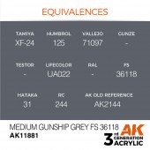 AK Interactive AK11881 Medium Gunship Grey FS 36118