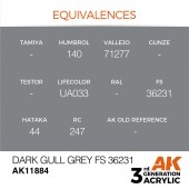 AK Interactive AK11884 Dark Gull Grey FS 36231