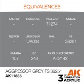 AK Interactive AK11885 Aggressor Grey FS 36251