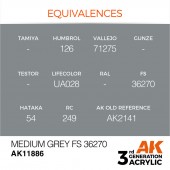 AK Interactive AK11886 Medium Grey FS 36270