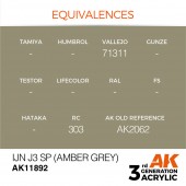 AK Interactive AK11892 IJN J3 SP (Amber Grey)