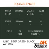 AK Interactive AK11893 IJN D1 Deep Green Black