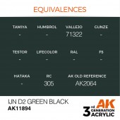 AK Interactive AK11894 IJN D2 Green Black