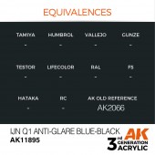 AK Interactive AK11895 IJN Q1 Anti-Glare Blue-Black