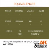AK Interactive AK11896 IJN M3 (M) Mitsubishi Interior Green