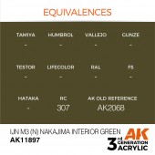 AK Interactive AK11897 IJN M3 (N) Nakajima Interior Green