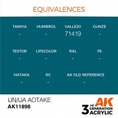 AK Interactive AK11898 IJN/IJA Aotake