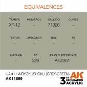 AK Interactive AK11899 IJA #1 Hairyokushoku (Grey-Green)