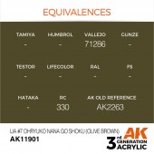 AK Interactive AK11901 IJA #7 Ohryuko Nana Go Shoku (Olive Brown)
