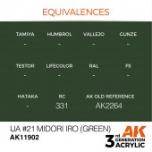 AK Interactive AK11902 IJA #21 Midori iro (Green)